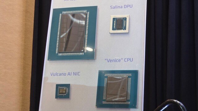 AMD Advancing AI 2026: Innovations and Highlights