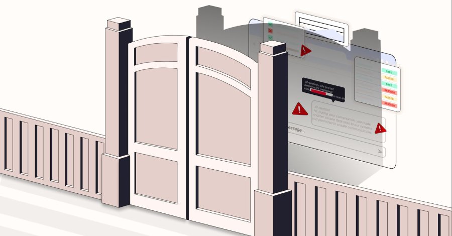 CISOs und die Herausforderung von 'Doctor No'
