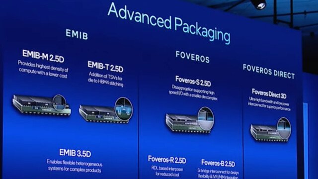 Google Plans Chip Production at Intel Foundry