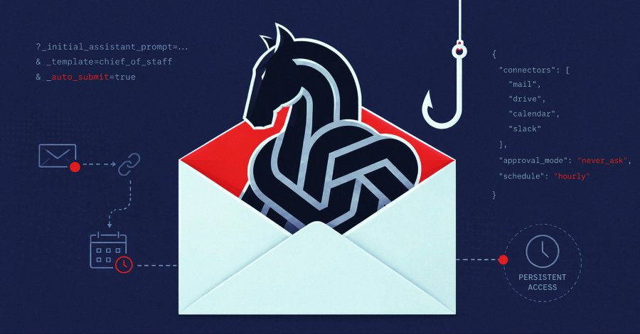 Critical Security Vulnerability in ChatGPT Workspace Agents