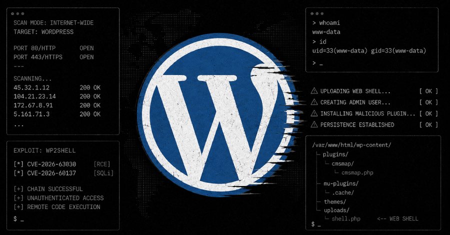 Critical WordPress Security Vulnerabilities Exploited