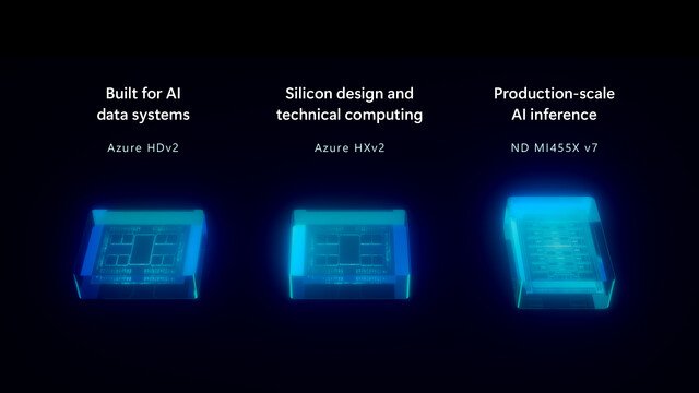 Microsoft and AMD Expand Partnership for Azure Cloud