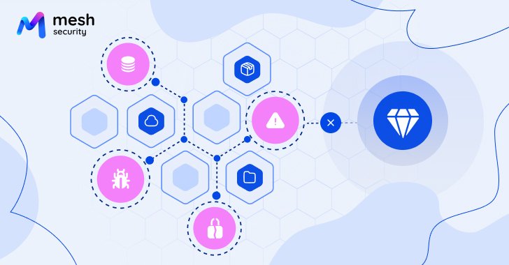 Neue Sicherheitsansätze zur Bekämpfung von Cyberangriffen