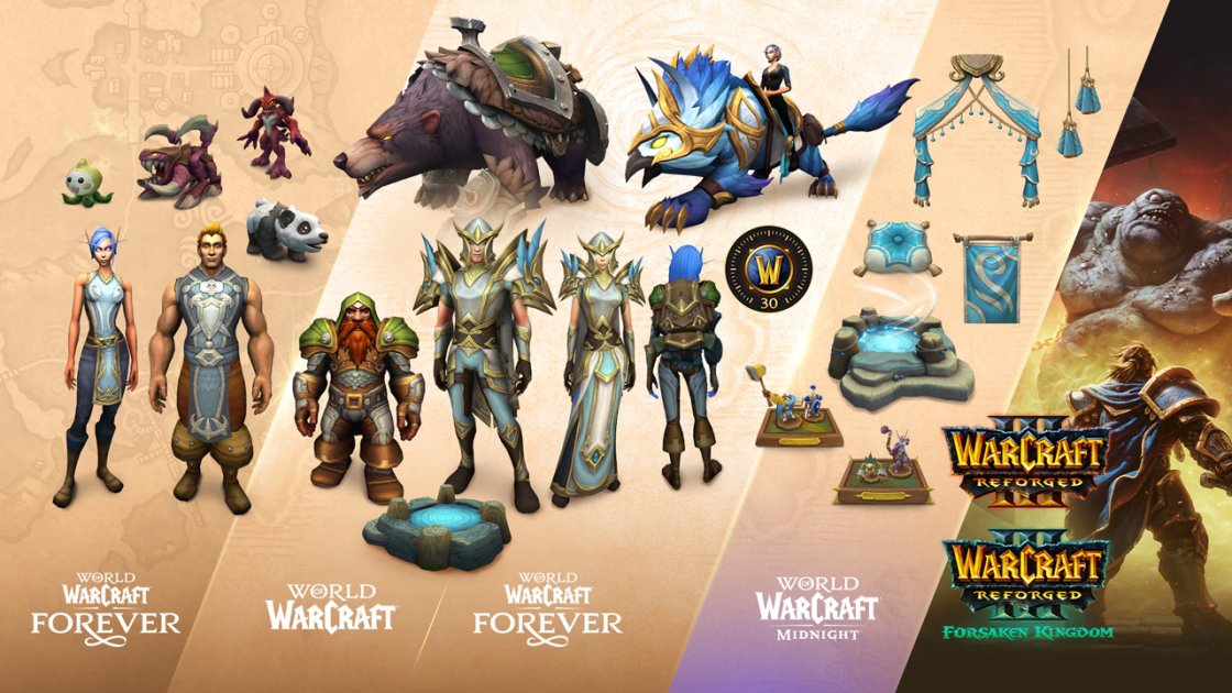New Race in WoW Forever: Skyborne and Subscription Details