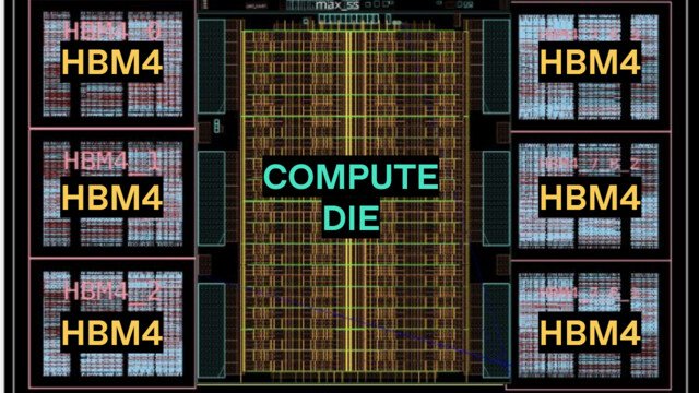 OpenAI präsentiert Jalapeño AI-Chip auf Hot Chips 2026