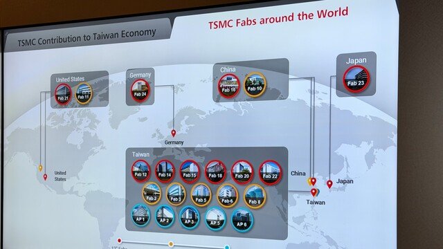 Patent Trolls Sue TSMC in the U.S.