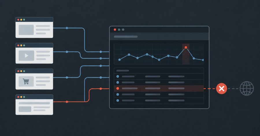 Re-Registration of a CDN Domain Causes Chaos