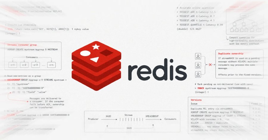 Redis Releases Security Updates Following RCE Discovery