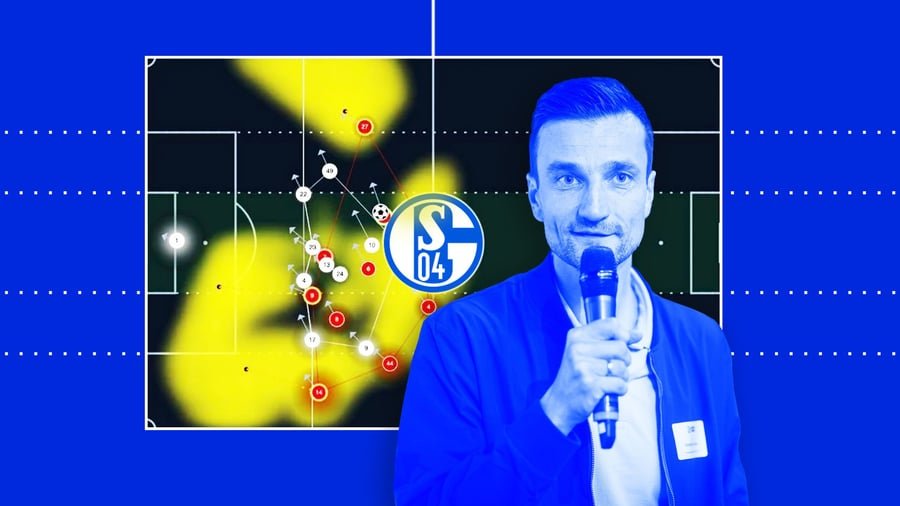 Schalke 04: AI as the Key to Promotion