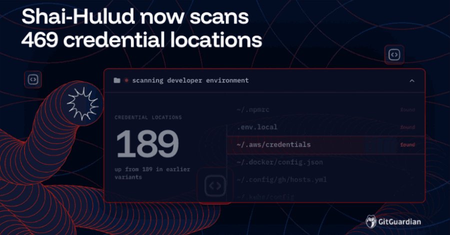 Shai-Hulud Infostealer Expands Attack Surface to 469 Locations