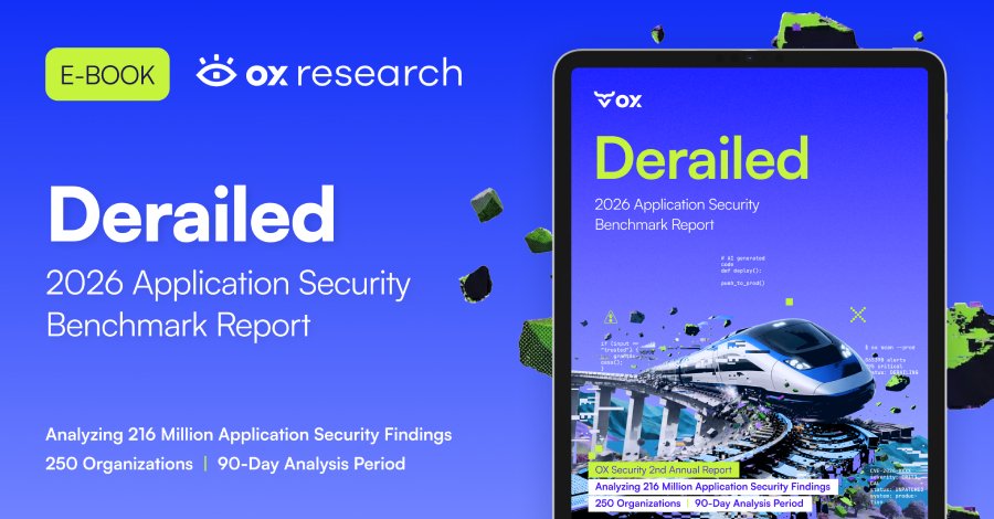 Sicherheitsrisiken steigen dramatisch in 2026